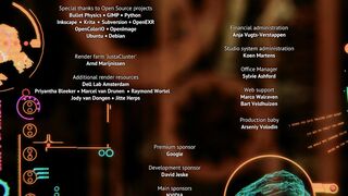 Tears of Steel - 2012